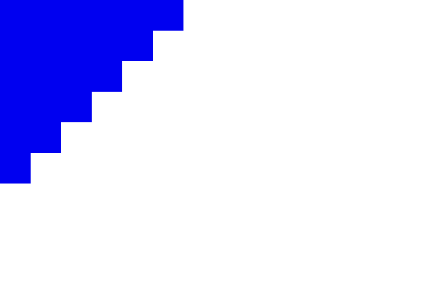 frame 14